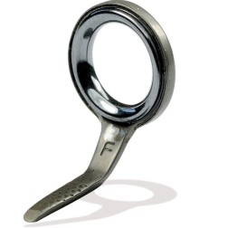 Anneau Fuji LSG