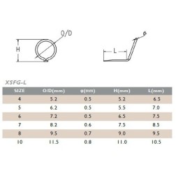 Anneau monopatte SEAGUIDE XSFG-L Chromé