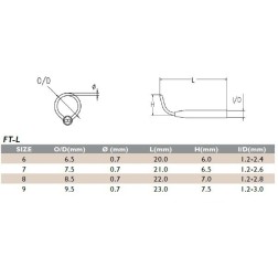 Anneau de scion SEAGUIDE AUFT-L Gunsmoke